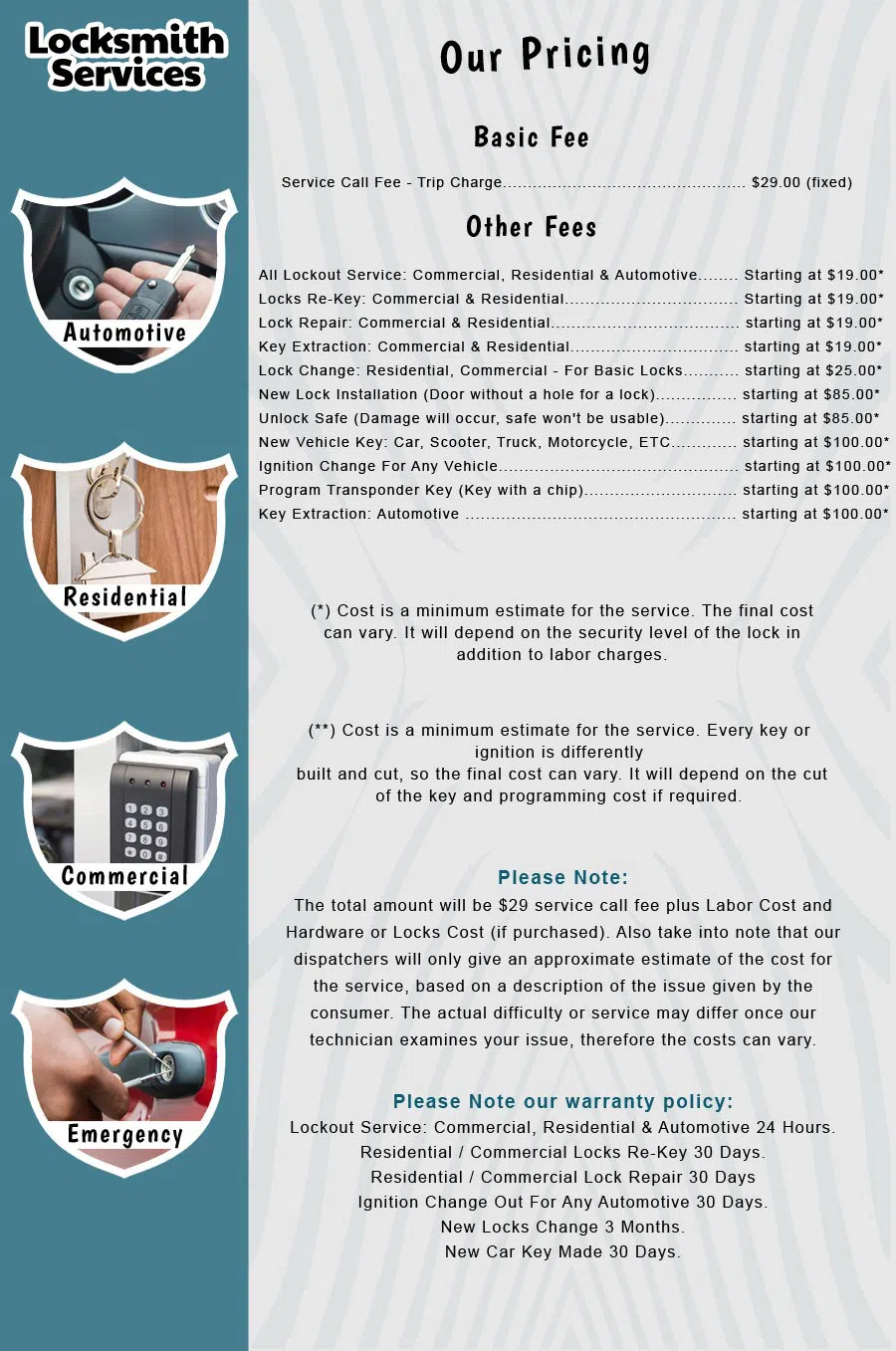 Metro Master Locksmith Tampa, FL 813-778-0319